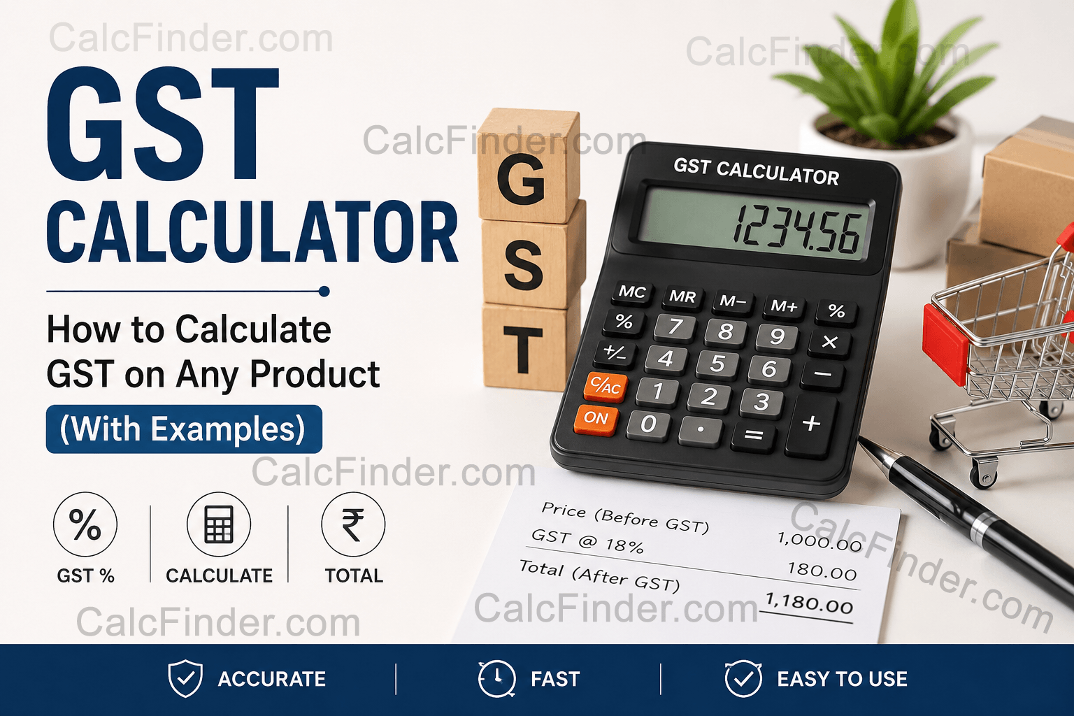GST calculator India showing how to calculate CGST SGST and IGST on products and services with formula examples